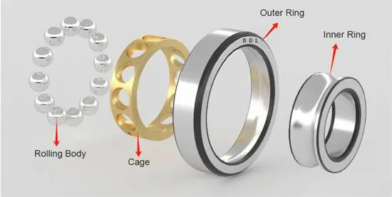7230BCBM Angular Contact Ball Bearing 150x270x45mm 40°
