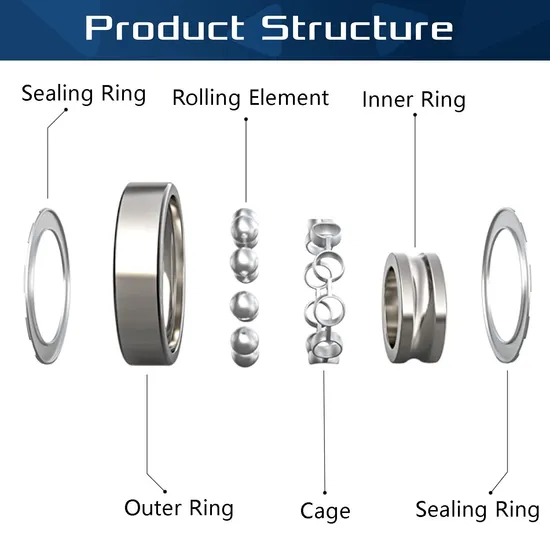 Premium-Zju-Deep-Groove-Ball-Bearings-6201-6205-Zz-2RS-C3-for-Automotive-Farm-Equipment