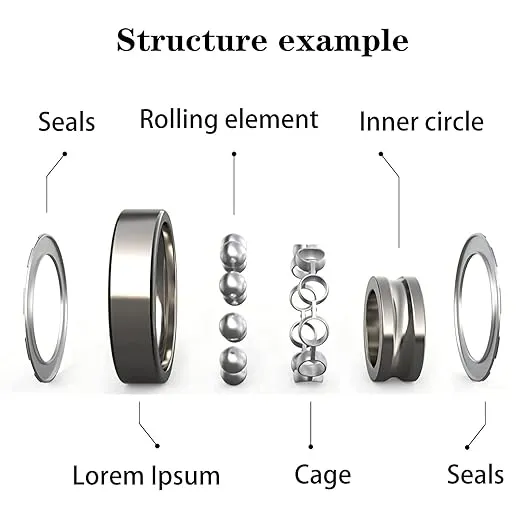 Quality-Ball-Bearing-with-Double-Rubber-Seals-Zju-Brand-6202-1-2-China