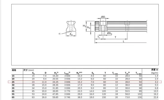 Rexroth R165321420 Linear Bearing - High Precision Motion Guide Block