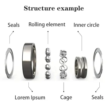 Zju 6202 1/2 Smooth Ball Bearing for Electric Bikes China offers durable performance smooth rotation ideal for electric bike applications ensuring reliable operation and long service life from China manufacturer