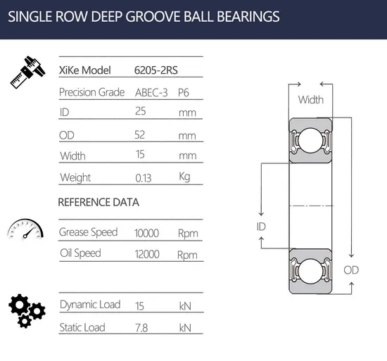Zju-Brand-High-Performance-Deep-Groove-Ball-Bearings-6201-6205-ZZ-2RS-C3-for-Auto-Parts-Agricultural-Equipment